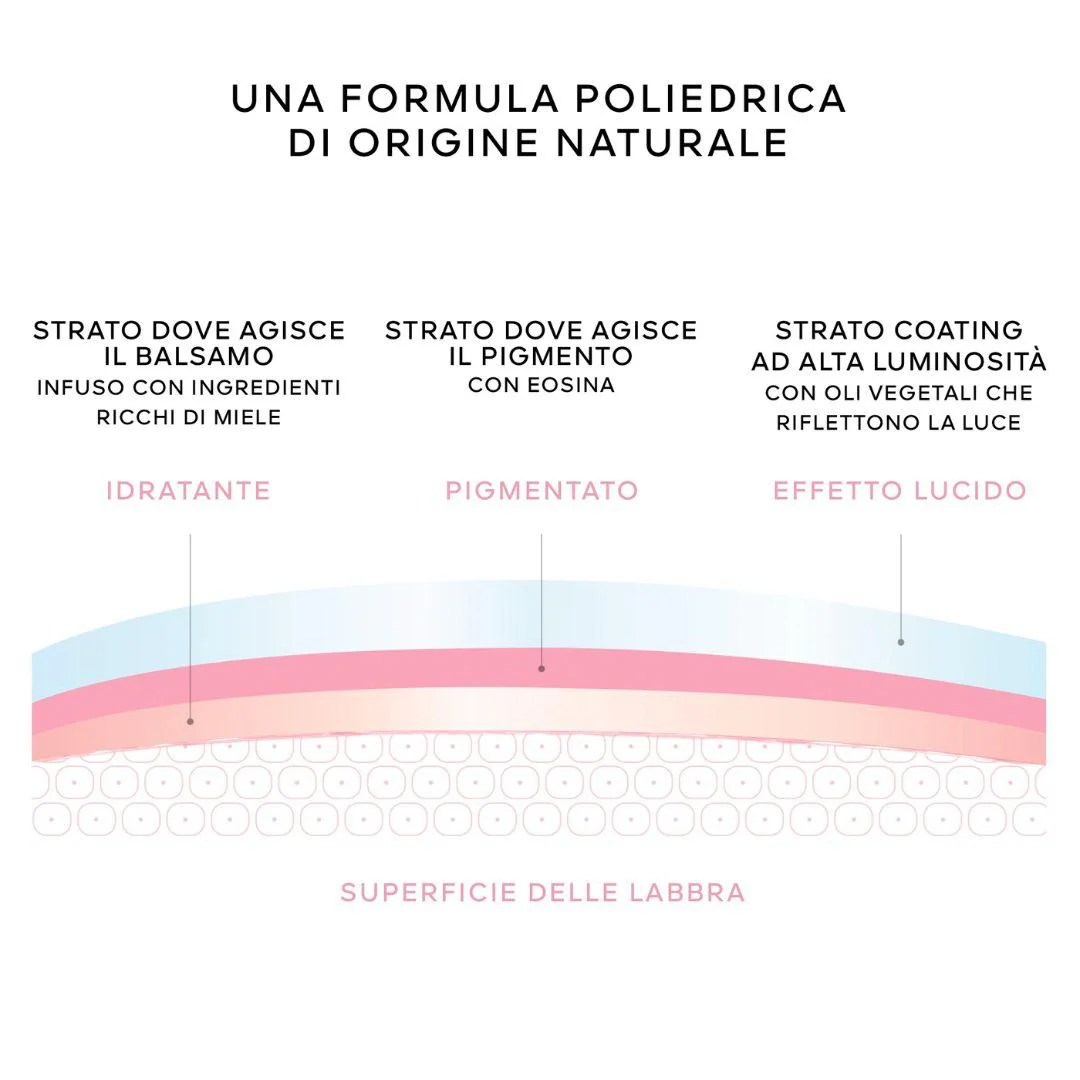 Immagine prodotto 9