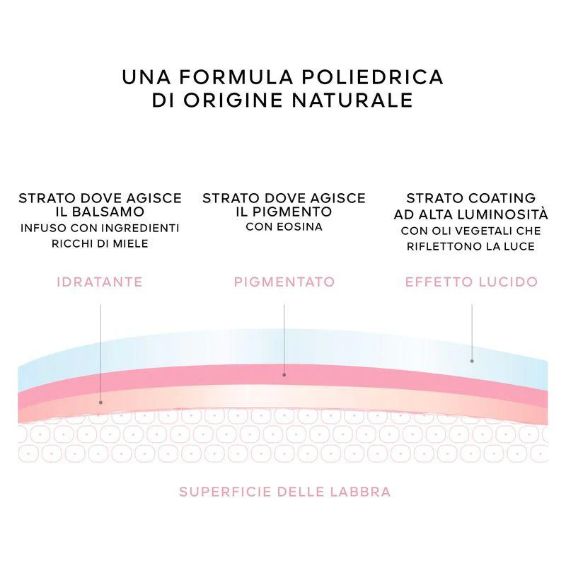 Immagine prodotto 8